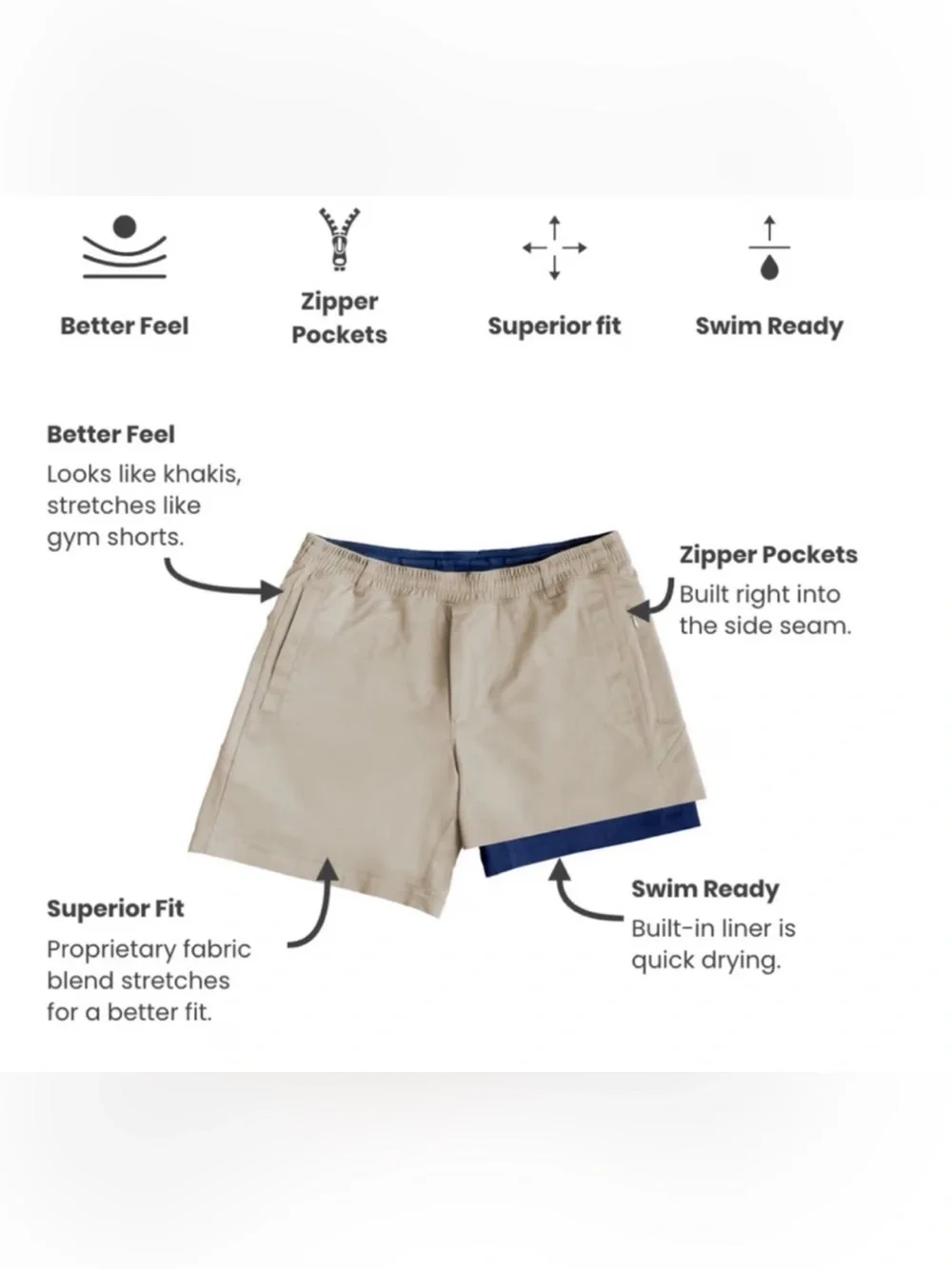 Birddogs Men’s Comfortable Lined Khaki Shorts, Large long - Picture 11 of 13